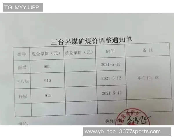 徐静雨：在当今规则环境下哈登的场均得分将突破40分大关