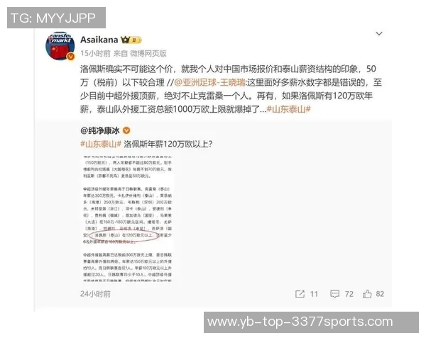 朱艺分析洛佩斯年薪问题认为税前50万更为合理超120万欧不现实